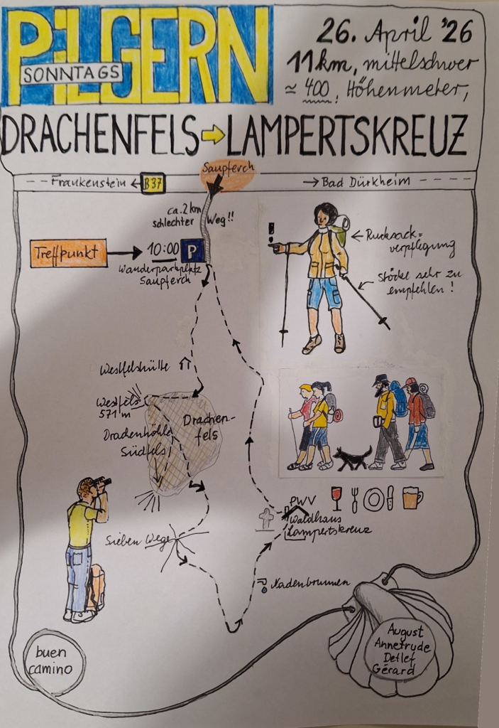 Sonntagspilgern der Regionalgruppe Nordpfalz am 26 April 2026